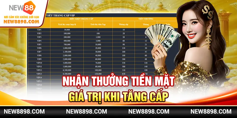 Nhận thưởng tiền mặt giá trị khi tăng cấp